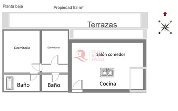 Property slide 22
