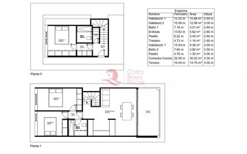 Property slide 28