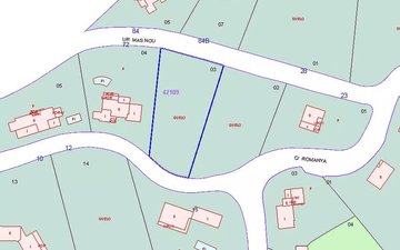 Property slide 2