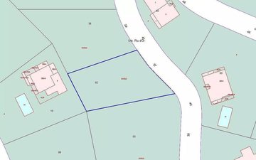 Property slide 2