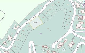 Property slide 4