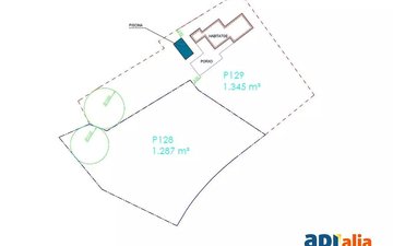 Property slide 4