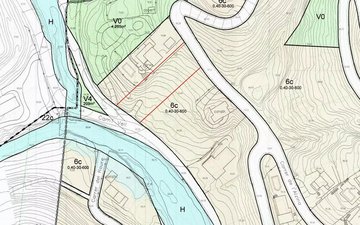 Property slide 8