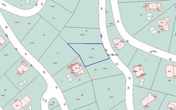 Property slide 8