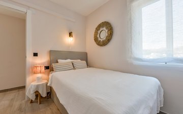 Property slide 29