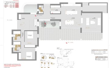 Property slide 18