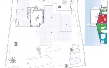 Property slide 32
