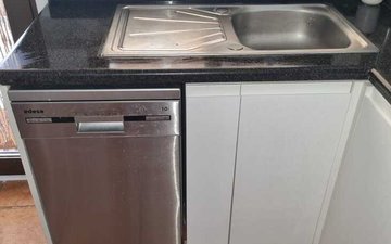 Property slide 29