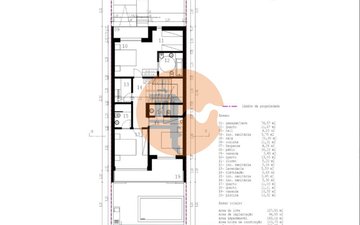 Property slide 15