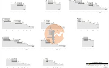 Property slide 4