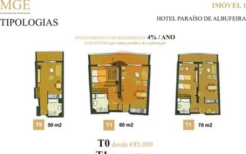 Property slide 28