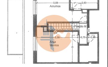 Property slide 3