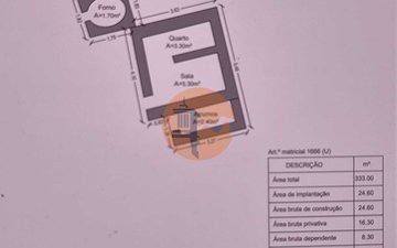 Property slide 3