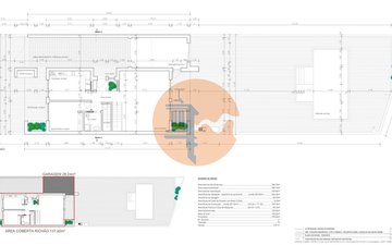 Property slide 5