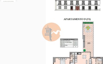 Property slide 3