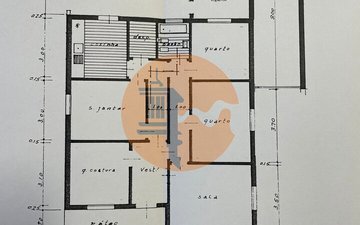Property slide 43