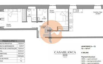 Property slide 2