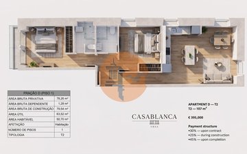 Property slide 13