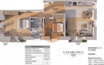 Property slide 3