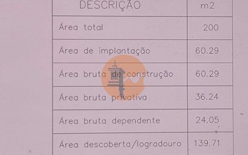 Property slide 31