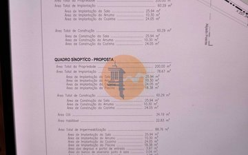 Property slide 34