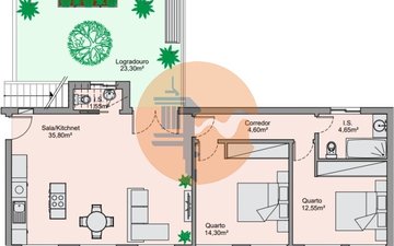Property slide 30