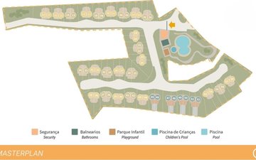 Property slide 40