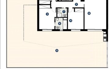 Property slide 24