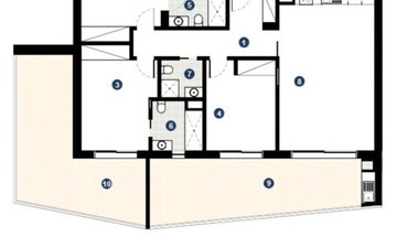 Property slide 24