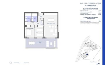 Property slide 14