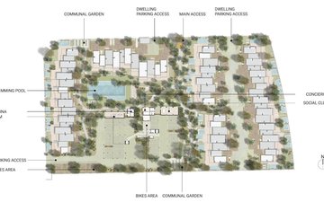 Property slide 15