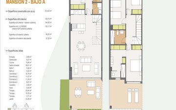 Property slide 22