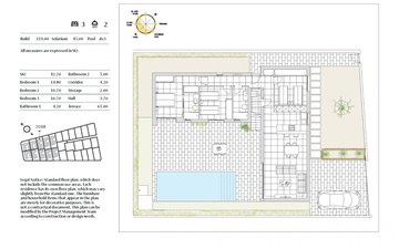 Property slide 22