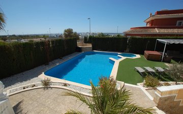 Property slide 38