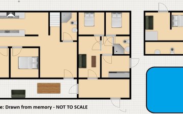 Property slide 4