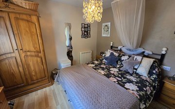 Property slide 28