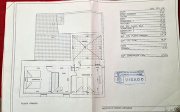 Property slide 17