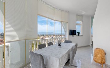 Property slide 28