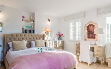 Property slide 33