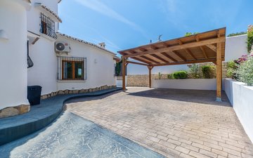 Property slide 34