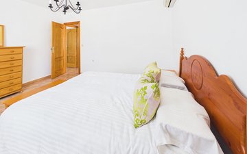 Property slide 13