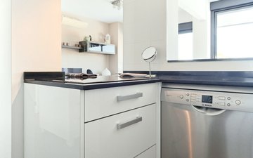 Property slide 13