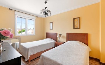 Property slide 21