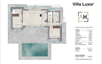 Property slide 20