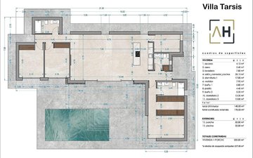 Property slide 22