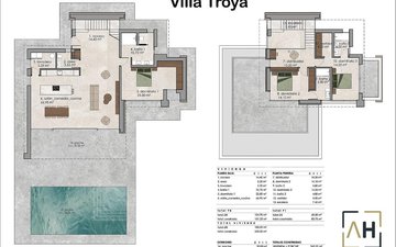 Property slide 32