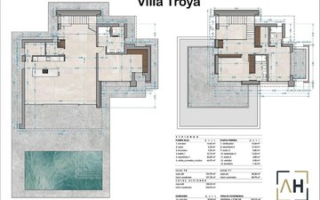Property slide 33