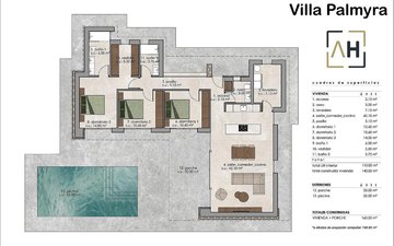 Property slide 22