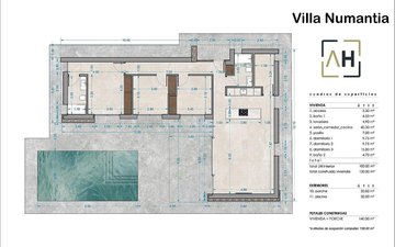 Property slide 21