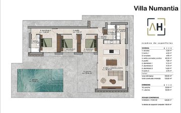 Property slide 20